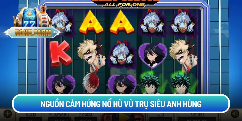 Nổ hũ siêu anh hùng - Mang đến trải nghiệm mới nhất 2026 Nguồn cảm hứng nổ hũ vũ trụ siêu anh hùng